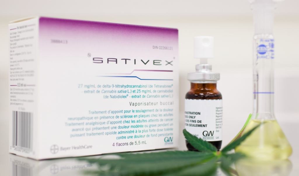 Sativex - czym jest lek i co zawiera