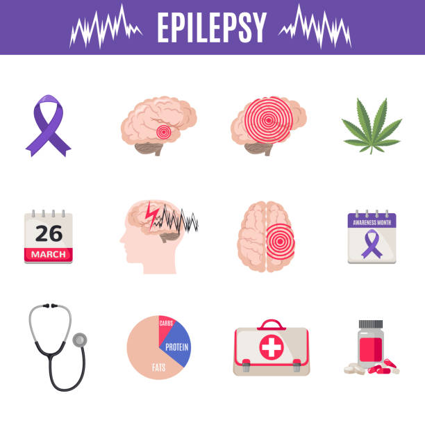 epilepsja i konopie