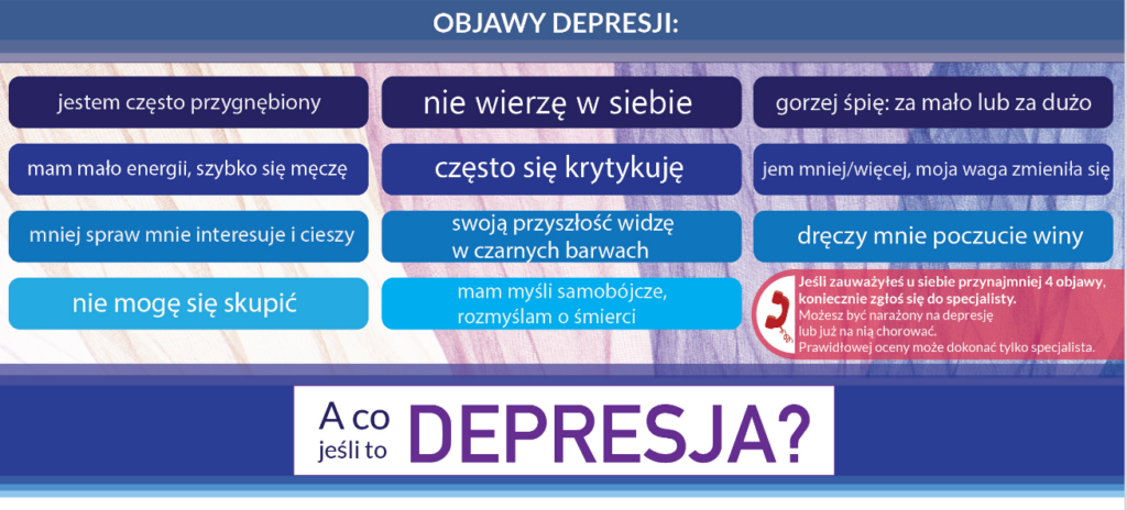 depresja objawy infografika